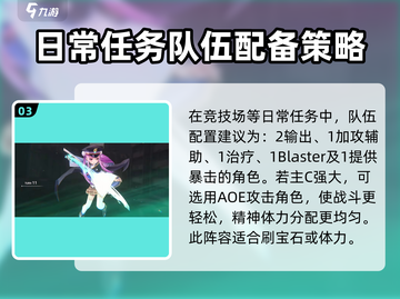 炽焰天穹🔥最强角色搭配技巧，速来围观！截图4