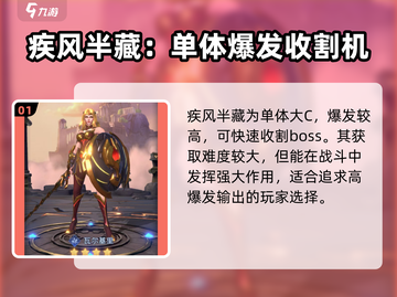 帝国与魔法🔥永夜公爵最强角色搭配🔥截图2