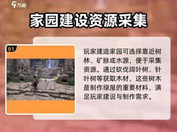 荒野起源💚绿屋攻略大全，轻松制胜⚡截图2