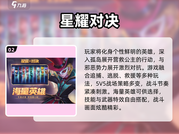 2025热门MOBA手游TOP5🔥电竞玩家必玩榜单💥🎮截图3