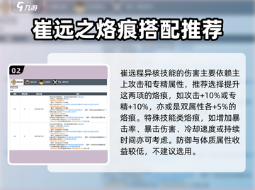 白荆回廊崔远之强度爆表🔥速来围观！截图3