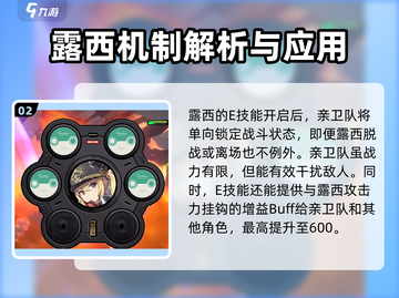 绝区零🔥露西装备推荐💡让你战力飙升！截图3