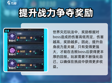 超进化物语2🔥世界灾厄打法秘籍，轻松通关不是梦！截图5