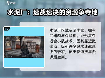 三角洲行动🔥大坝行政楼地图全解析📍截图3