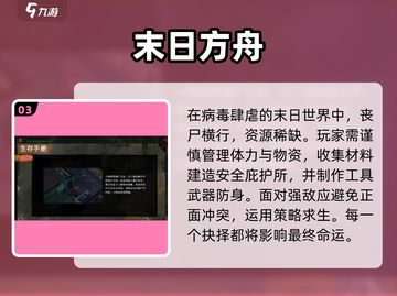 🔥2025必玩经典生化单机TOP榜💥截图4