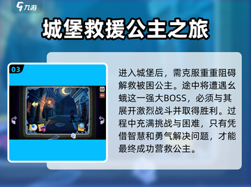 《根本没有游戏》第二章通关秘籍🔥超简单步骤等你来挑战！🎮截图4