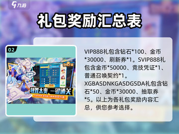 奇缘之旅🎉最新礼包码大全，领取超值奖励！截图3
