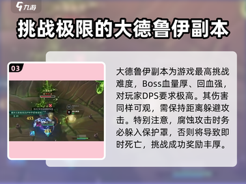 塔瑞斯世界🔥必刷副本大起底！💥截图4