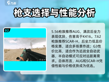 三角洲行动🔥最强武器推荐，助你轻松吃鸡！截图3
