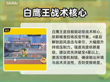 【灌篮军团】白鹰王逆天改命🔥截图4