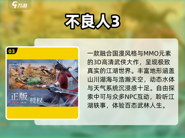 🔥2025最炸裂3A大作TOP榜💥截图4