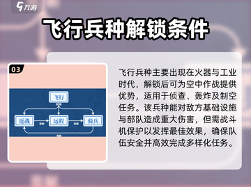 世界启元🔥最强兵种大揭秘！💎截图4