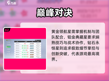 元梦之星段位揭秘🔥速看！截图3