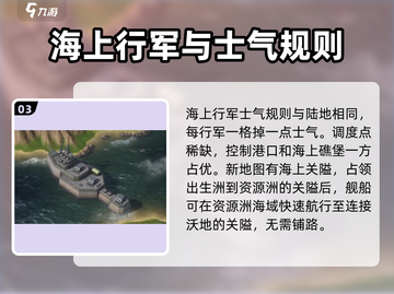 世界启元S4地图🔥全攻略带你躺赢！🎮截图4
