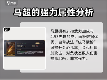 三国谋定天下🔥马超武将强度逆天解析⚡截图2
