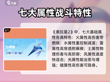 奥拉星2属性克制全解析🔥助你战无不胜！截图2