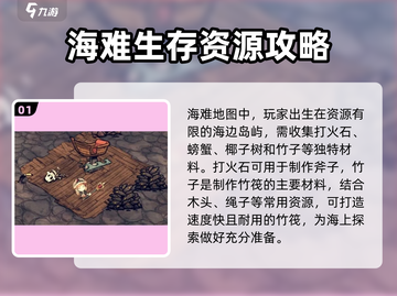 饥荒联机版海难💥快速前往巨人国方法🔥截图2