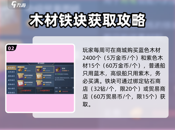 🎮黎明之海造船攻略大揭秘！✨截图3