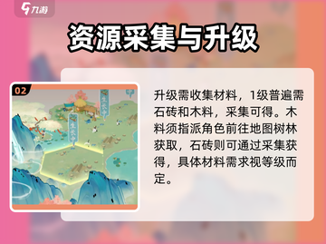 淡墨水云乡🔥住宅建筑升级秘籍💎截图3