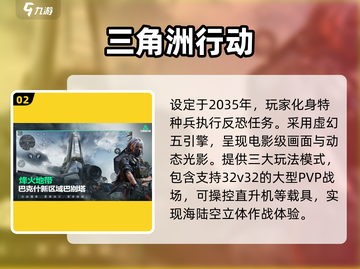 🔥2025最火3D射击游戏TOP榜🎮截图3