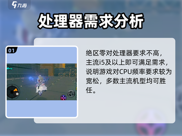 《绝区零PC配置要求高？速看最低配置》🎮截图2