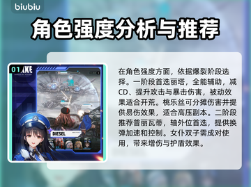 胜利女神妮姬2025角色排行✨最强榜单出炉！🔥截图2