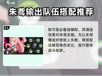 绝区零🔥朱鸢阵营配队攻略，超强阵容等你来战！截图2