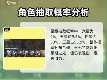 白夜极光✨卡池概率大揭秘！抽卡必看🔥截图4