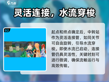原神连水管解谜🔥超简单过关攻略✨截图3