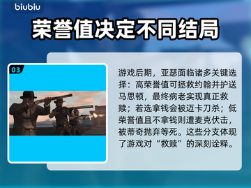 荒野大镖客救赎_PC版结局大曝光！🔥截图4