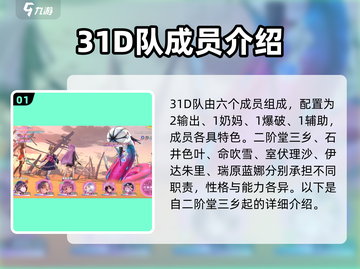 🔥炽焰天穹31D队员信息大起底！🔥游戏大佬齐聚一堂🔥截图2