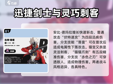 绝区零角色技能大曝光💥，掌握核心玩法就现在！🎮截图2