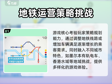 模拟地铁🔥通关秘籍！👇地铁迷必看截图2