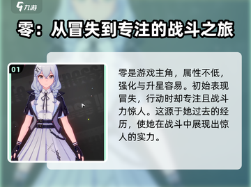 异环零角色强度🔥异环零值得入手吗？🎮截图2