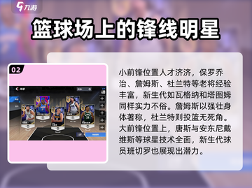 热血美职篮🔥角色排名推荐，顶级球员等你来选！🏀截图3