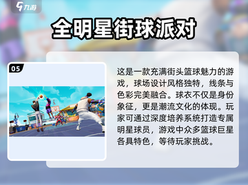 🏀2024必玩！超赞打篮球游戏汇总🔥截图6