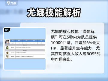 剑与骑士团：尤娜技能全解析，战力爆表🔥截图2