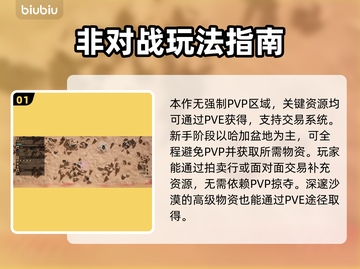 沙丘觉醒PVE系统🔥玩法规则全揭秘！游戏党必看！截图2