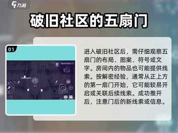阿瑞斯病毒2🔥五扇门解密攻略，快速打开不求人！截图2