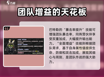 绝区零🔥巴特勒详细揭秘，游戏必备角色攻略！截图3