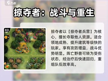 《野兽领主新世界》新手习性🔥这样选超强势！🎮截图4