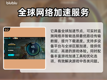 双点医院下载太慢？🚀加速方法来了！截图3