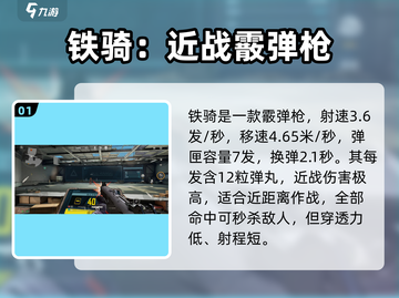 王牌战士2🔥铁骑枪械属性全面解析，战力爆表！截图2