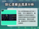 王权与自由🔥剑匕流派加点推荐来啦！截图2