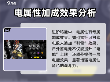 绝区零⚡电属性超强解析，游戏党必看！🔥截图5