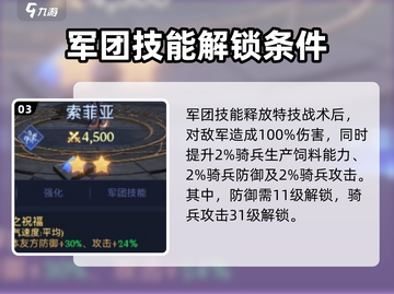 帝国与魔法🔥索菲亚技能全面解析！💎截图4