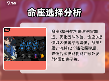 绝区零🔥朱鸢命座效果超详解，提升巨大不容错过！截图5