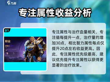 塔瑞斯世界🔥专注属性竟是隐藏制胜关键！快来解锁真相截图2