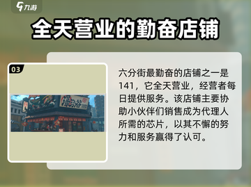 绝区零💥六分街店铺攻略来啦！🎉截图4