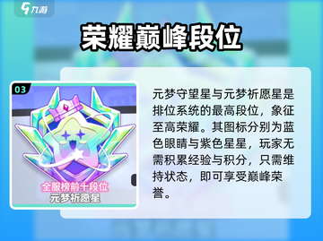 🎮元梦之星段位揭秘！幸运星后竟是…💥截图4